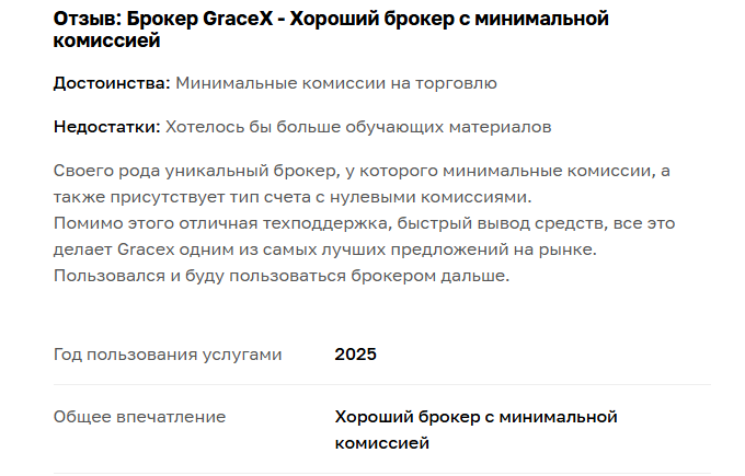 Gracex: реальные отзывы